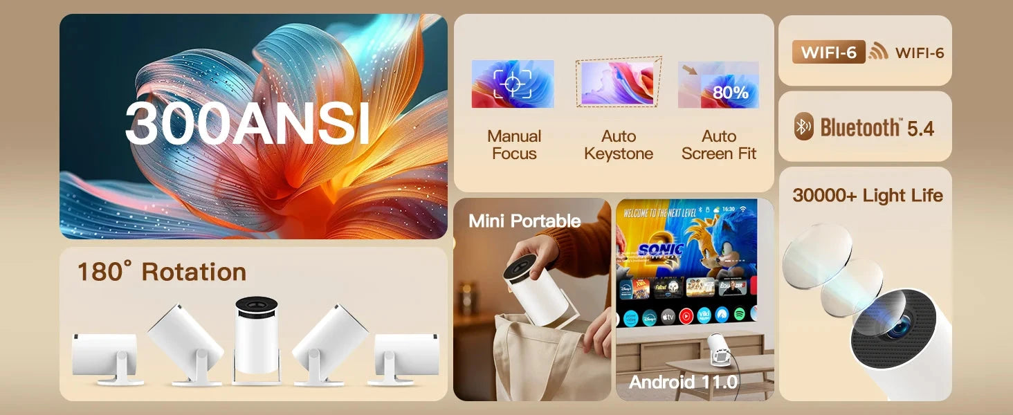 Smart Projector with Wifi and BluetoothPortable 720P 4K Support, Auto Keystone, AirMouse Remote, 180 Degree Rotation