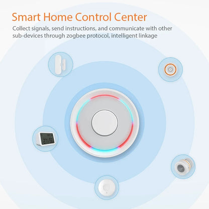 2 in 1 HomeKit Tuya Wire ZigBee Gateway Hub Smart Home Bridge Remote Control Works with Apple HomeKit Or Tuya Smart APP - AMULET RING STORE