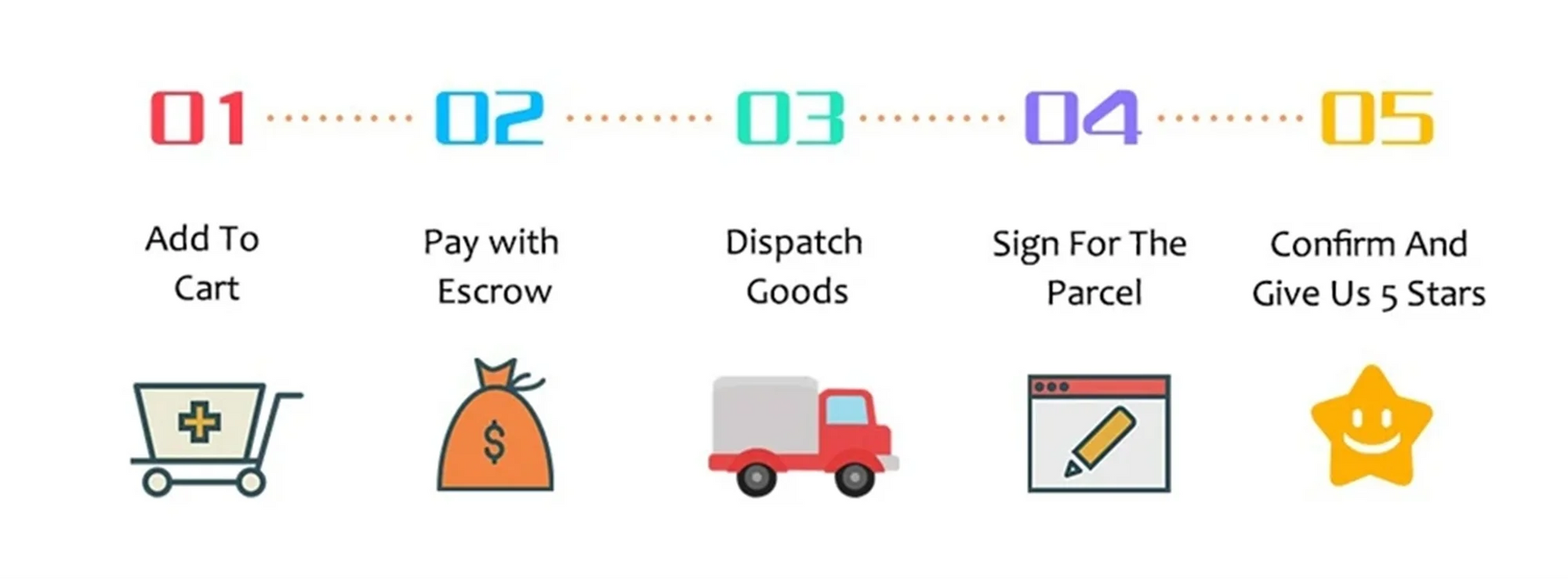 New Mini Series Charm Sun Horseshoe Clover Butterfly Mushroom Beads Fit Original Pan Bracelet DIY Women Jewelry Christmas Gifts - AMULET RING STORE