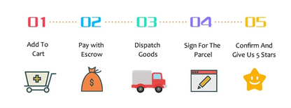 New Mini Series Charm Sun Horseshoe Clover Butterfly Mushroom Beads Fit Original Pan Bracelet DIY Women Jewelry Christmas Gifts - AMULET RING STORE