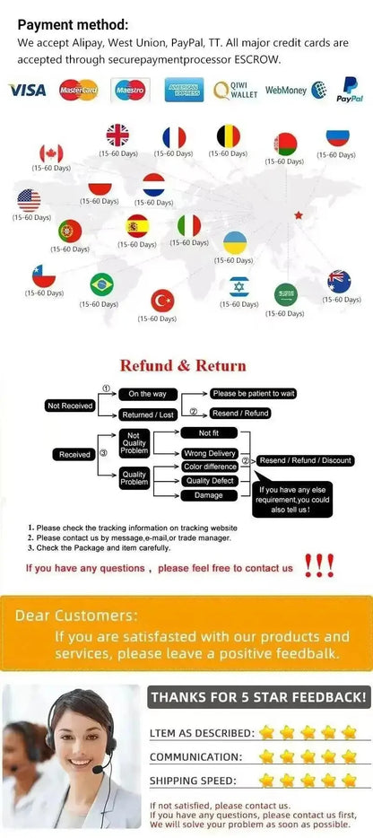 Vision Enhance Roller Promotes Clearer Eyesight Mild Relax Massage Reduce Discomfort Relieve Dryness Eye Fatigue Health Eye Care - AMULET RING STORE