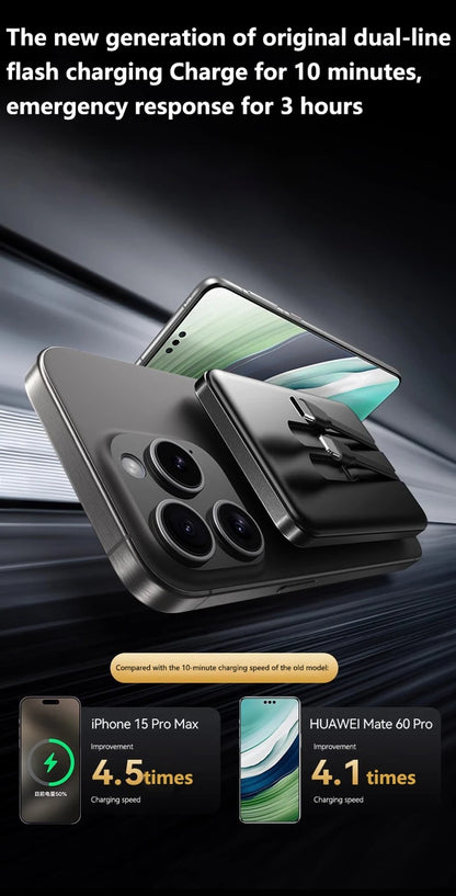 ONEPLUS 10000mAh Wireless Magnetic Power Bank Super Fast Charging Real Large Capacity Portable Battery Charger For iPhone Huawei - AMULET RING STORE