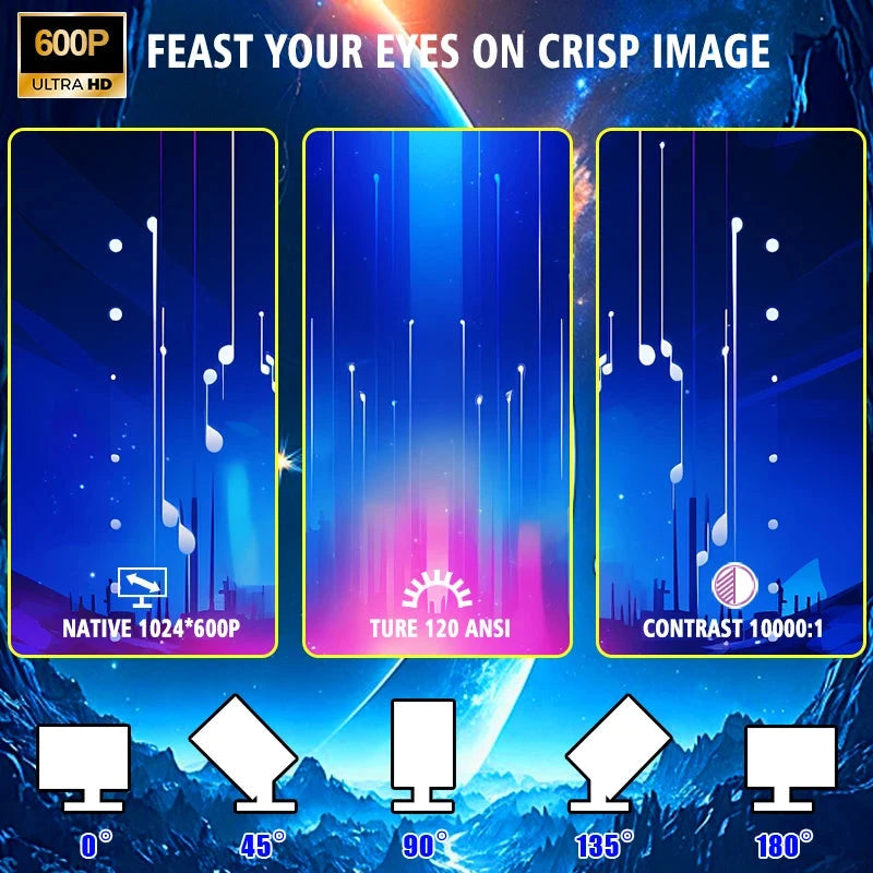 TAIDU Smart Mini LED Projector Full Hd 1280*720P Android 11 BT5.2 5G·iMAX Home Theater Halloween Gift Support 1080P 4K Projector