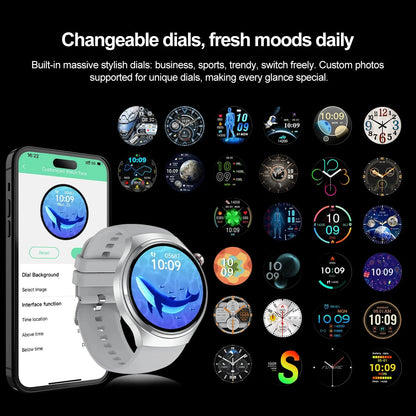 2025 New For HUAWEI GT Series Smart Watch Men AMOLED Screen Heart Rate Health Monitoring Bluetooth Call Business Smartwatch Man