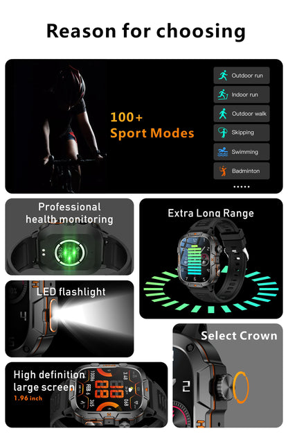 New Full Touch Smart Watch Men For Android Xiaomi Blood Pressure Oxygen Fitness Watch Waterproof LED Flashlight SmartWatch 2024 - AMULET RING STORE