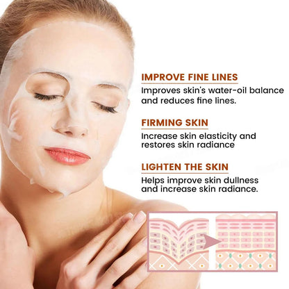 Deep Hydrating Bio Collagen Face Mask Overnight Moisturizer Pore Minimizing Refreshing Brightening Skin Care