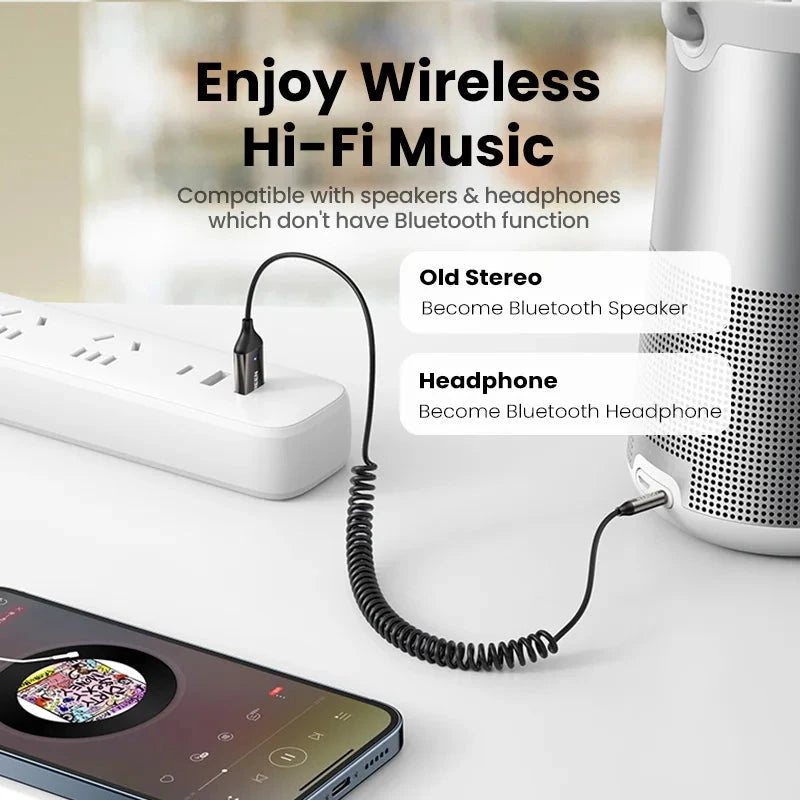 【RU special】UGREEN Wireless Bluetooth 5.3