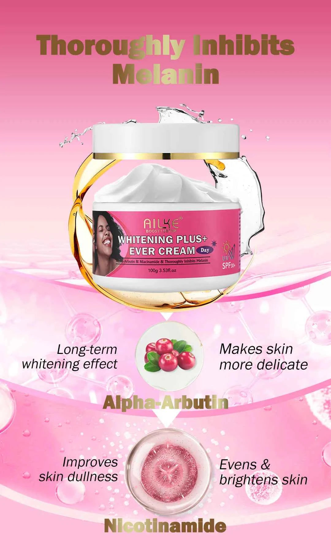 AILKE Natural Skin Cleansing Set, Cleanses Darkness, Stains, Moisturizes, Lightening, Smooth, Improve Rough and Dry Skin