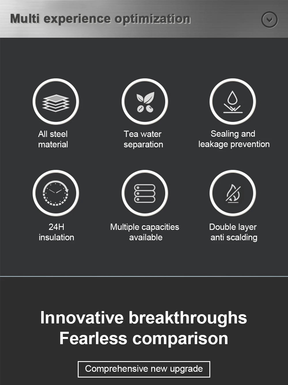 600-1500ml 316 Stainless Steel Thermos Bottle LED Temperature Display Thermal Mug Vacuum Flask Water Bottle For Outdoor Camping - AMULET RING STORE