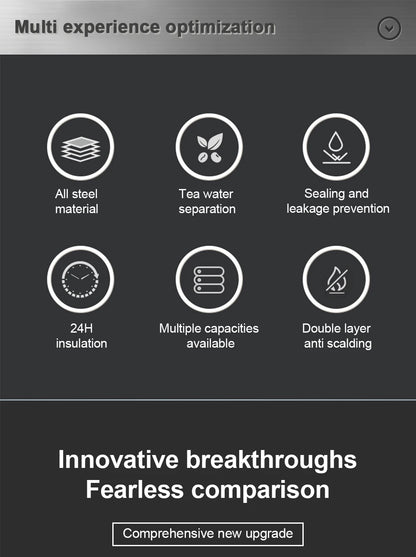 600-1500ml 316 Stainless Steel Thermos Bottle LED Temperature Display Thermal Mug Vacuum Flask Water Bottle For Outdoor Camping - AMULET RING STORE