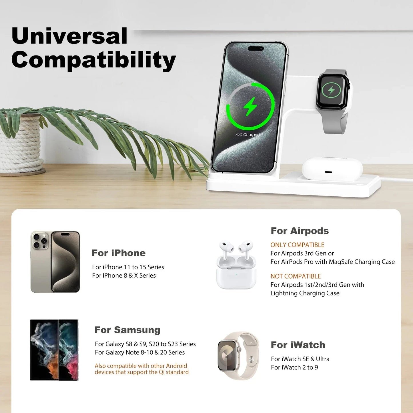 Magnetic Wireless Charger Fast 18W Adapter QC3.0 Certified Foldable Sleep-Friendly iPhone11-15 XS 8 Plus Samsung Galaxy iWatch