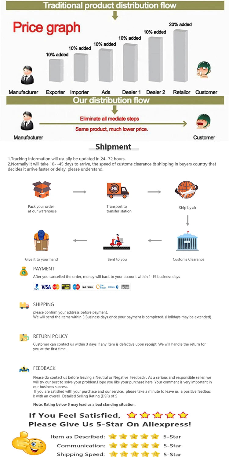 Kitchen Toys Set Kitchen Utensils Children's Simulation Education Pretend Play For Kids Girl Cooking Baby Cutting Fruit Cooking