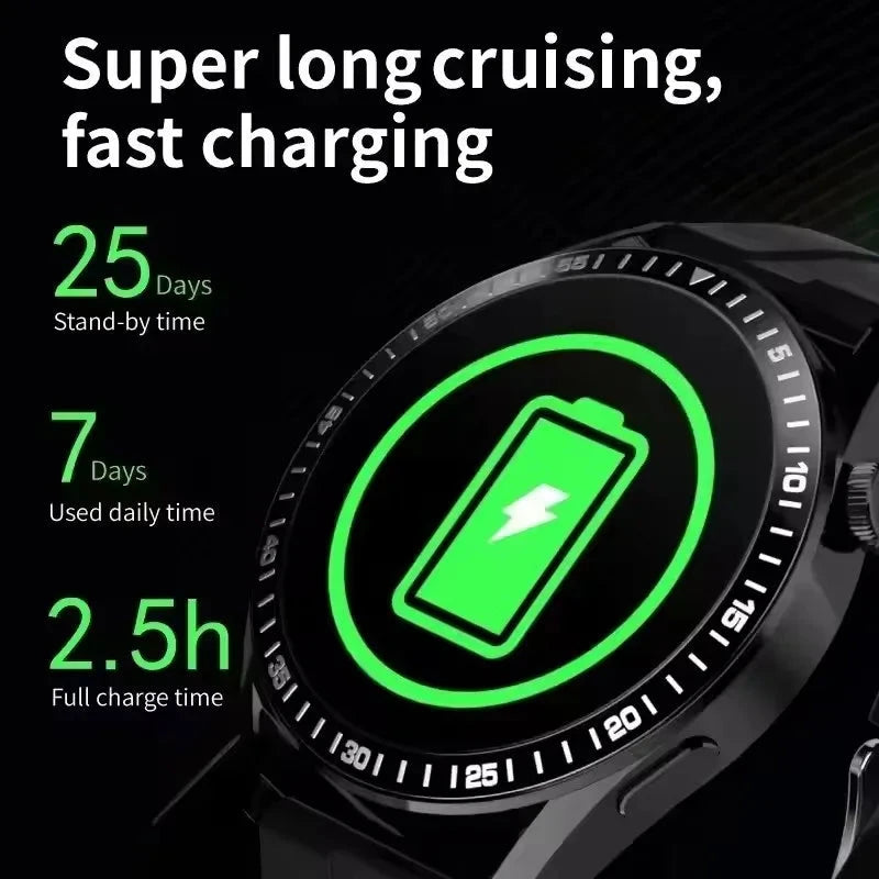 New For Men Women SmartWatch 1.61‘’ Amoled Phone Call Heart Rate GPS Tracker Sport Waterproof Smart Watch for IOS Android