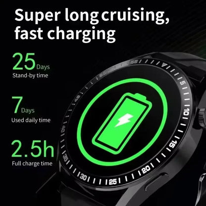 New For Men Women SmartWatch 1.61‘’ Amoled Phone Call Heart Rate GPS Tracker Sport Waterproof Smart Watch for IOS Android