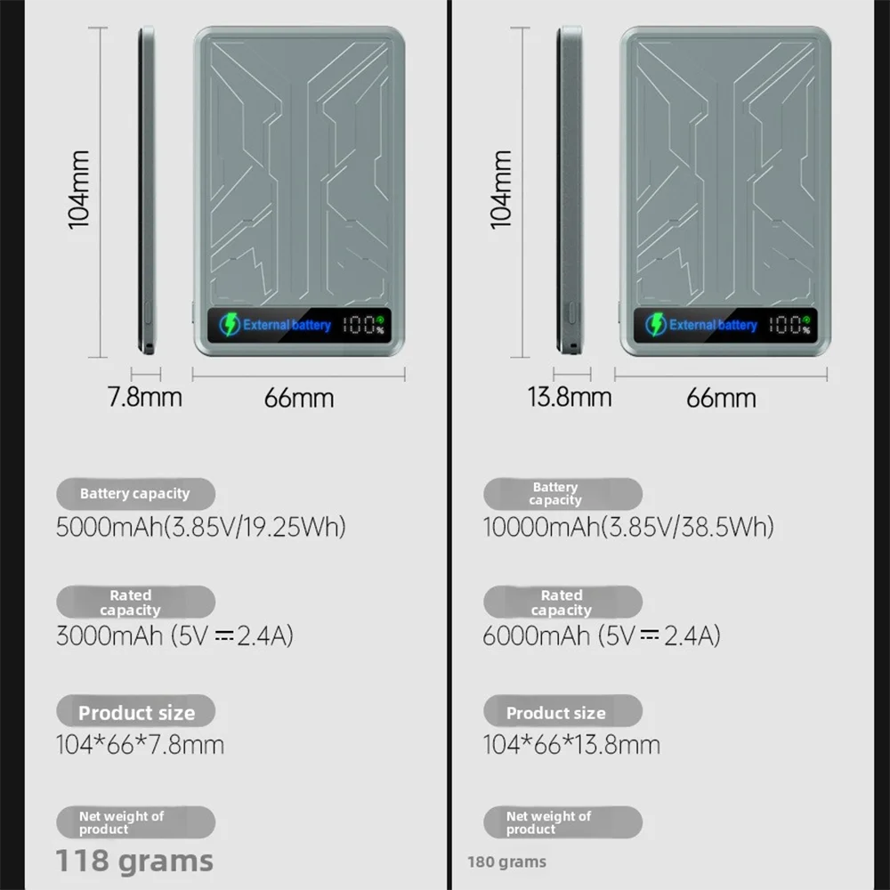 10000mAh CCC 3C Magsafe Power Bank Magnetic Wireless Phone Charger External Battery 20W Fast Charging for IPhone 16 15 - AMULET RING STORE