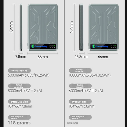 10000mAh CCC 3C Magsafe Power Bank Magnetic Wireless Phone Charger External Battery 20W Fast Charging for IPhone 16 15 - AMULET RING STORE