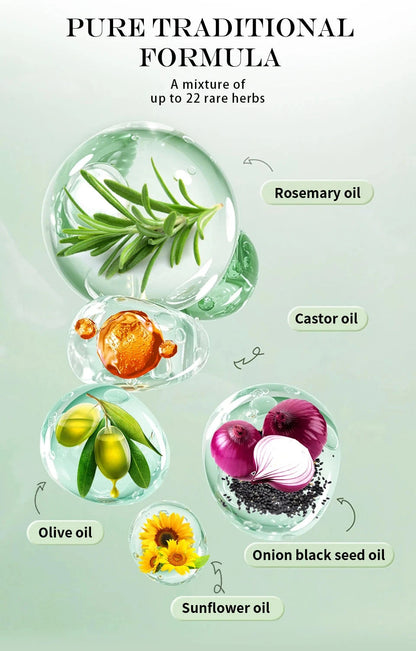 Sevich India Herbal Hair Growth Oil And Scalp Massager Comb Tool Set Ayurvedic Adivasi Fast Regrowth Thicken Serum Hair Growing - AMULET RING STORE