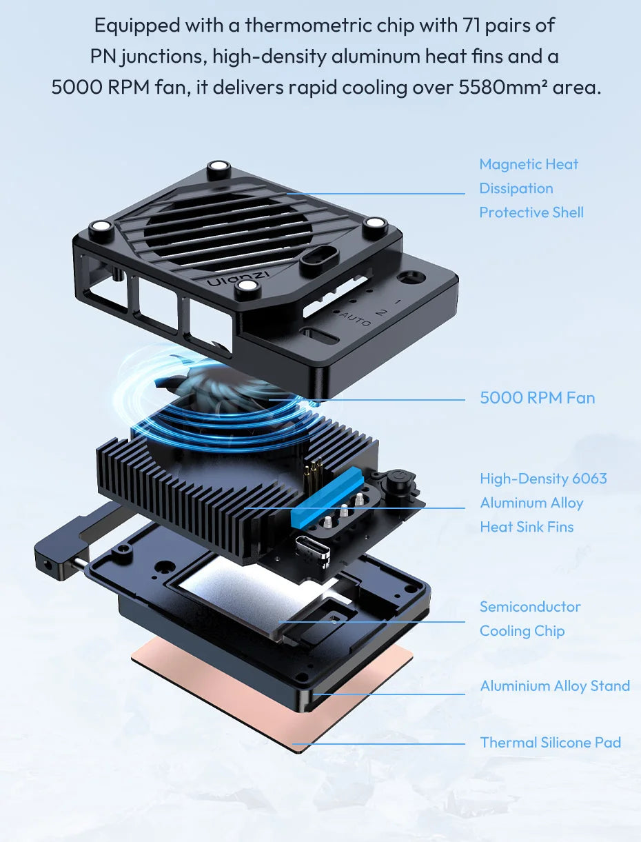 Ulanzi CU01 Thermostatic Semiconductor Camera Cooler Camera Cooling Fan Radiator 4K Recording Kit Heat Sink for Sony Canon Nikon