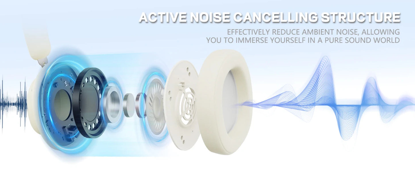 ATTACK SHARK G500 Wireless Over-ear Noise Canceling Headphones,Bluetooth ANC Gaming Headset with BT 5.3/3.5mm Audio Cable