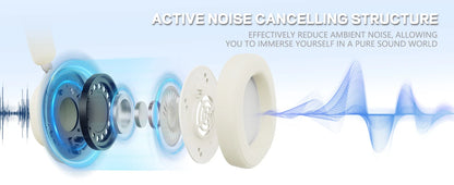 ATTACK SHARK G500 Wireless Over-ear Noise Canceling Headphones,Bluetooth ANC Gaming Headset with BT 5.3/3.5mm Audio Cable