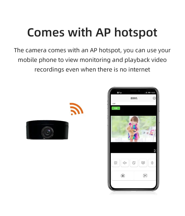 Xiaomi 4K HD Mini Camera Wireless Smart Surveillance Wifi Camera Home Remote Monitoring High-definition Night Vision 2025 New - AMULET RING STORE