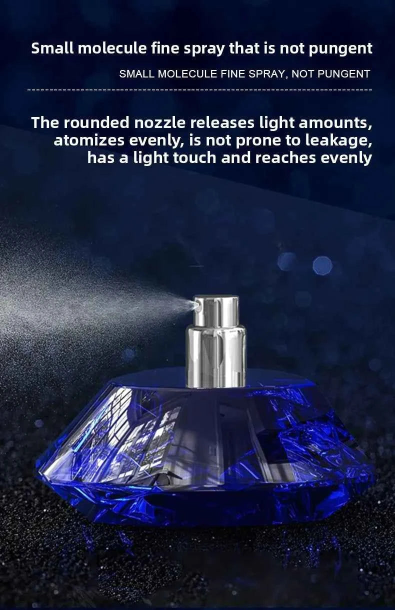 The Heart of The Sea Sapphire Perfume Long Lasting Fragrance Natural Clear Scent Classic Perfume Men Perfume Women Eau De Parfum