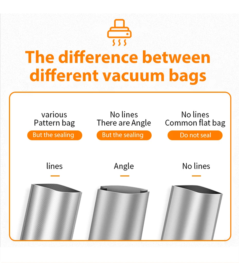 SaengQ Vacuum Sealer Machine Food Vacuum Sealer Packaging With Free 10pcs Vacuum bags Household Vacuum Food Sealing - AMULET RING STORE