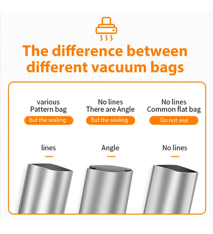 SaengQ Vacuum Sealer Machine Food Vacuum Sealer Packaging With Free 10pcs Vacuum bags Household Vacuum Food Sealing - AMULET RING STORE