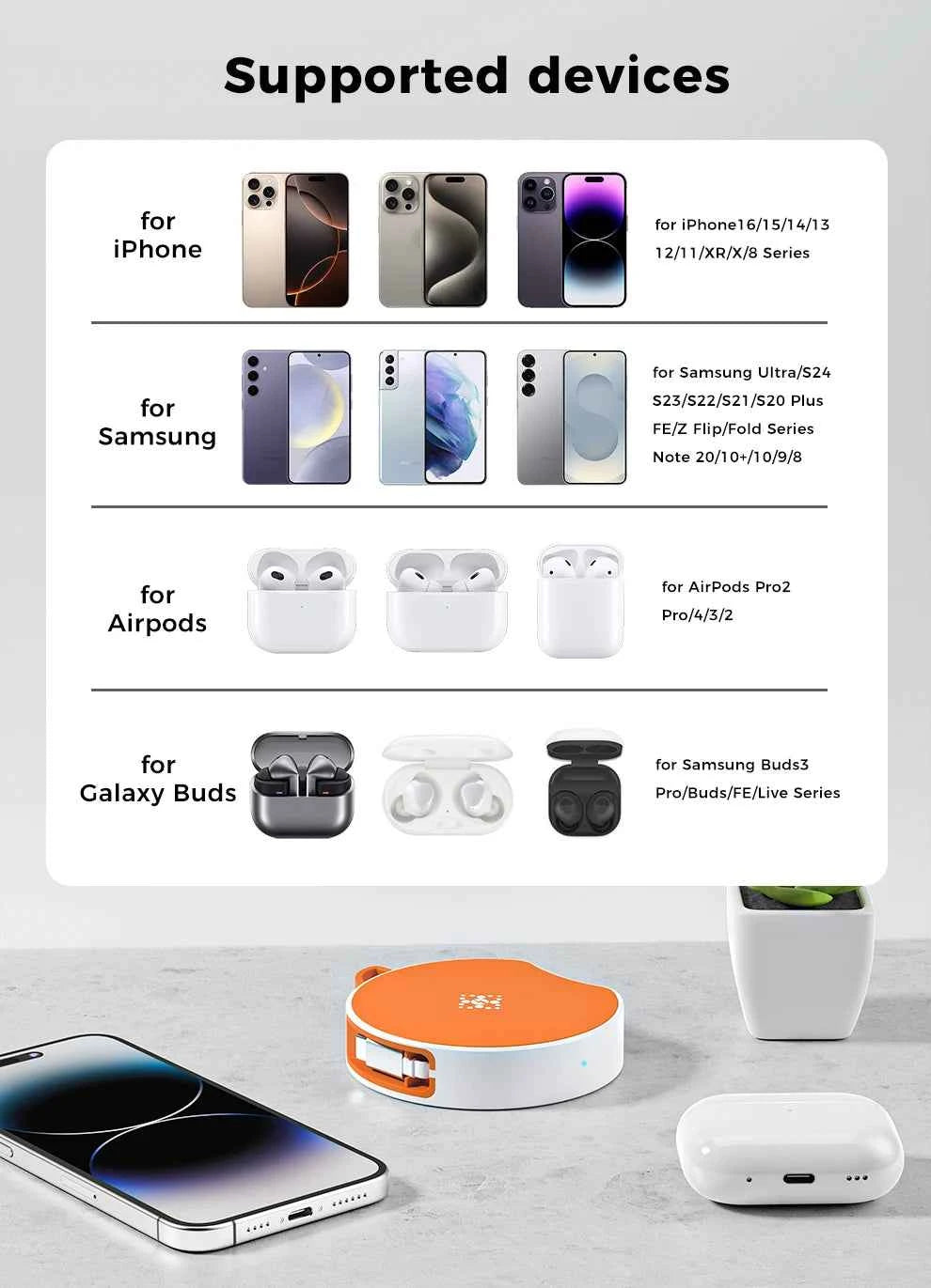 Wireless Charger for iPhone 15 14 13 Samsung S23 Huawei Mate60 15W Fast Charge with Hidden USB Cable Universal Charging Pad for