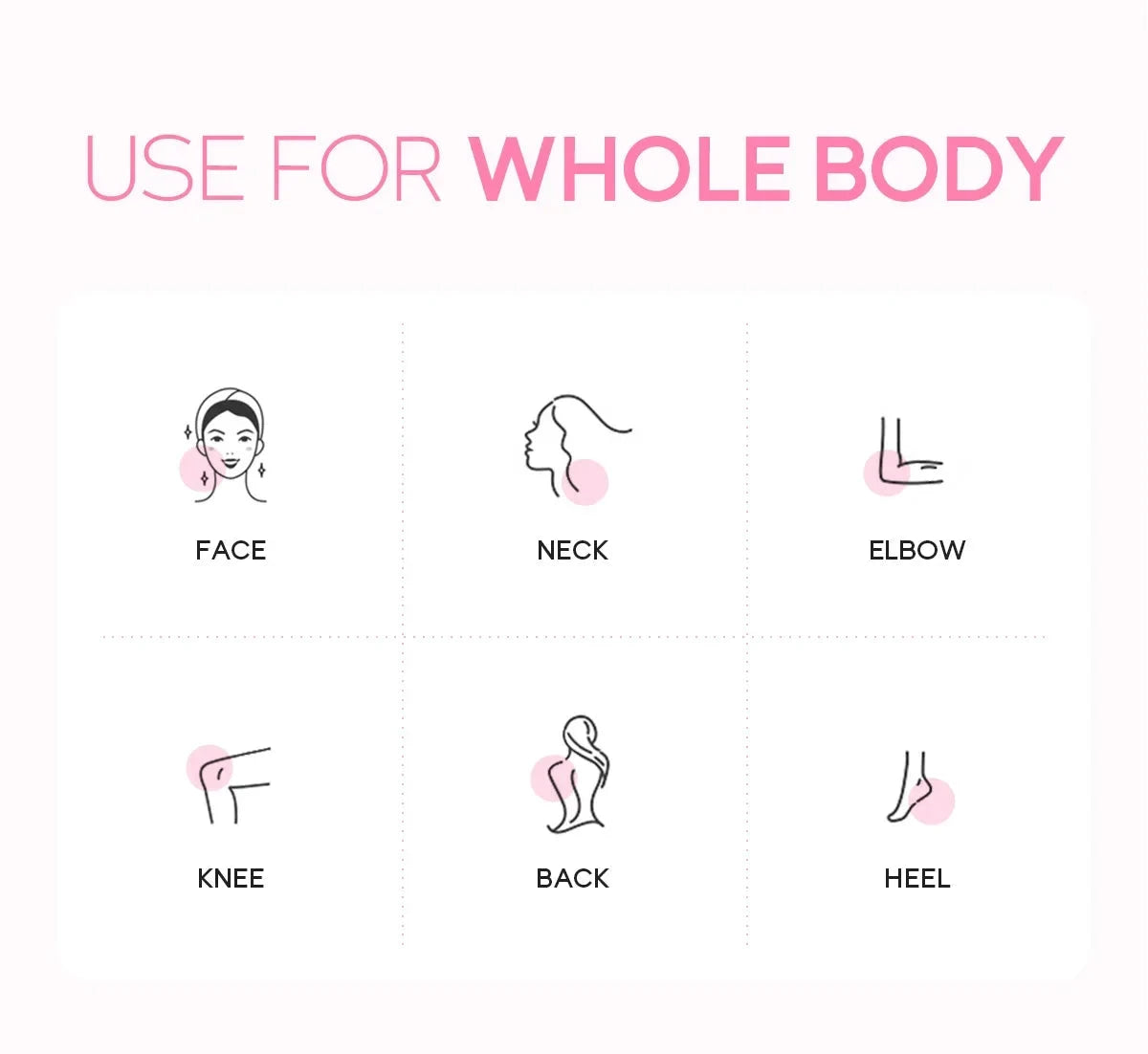 Sakura Face Deep Cleaning Exfoliating Gel Skin Care Whitening Moisturizer Repair Facial Scrub Skin Care 60g - AMULET RING STORE