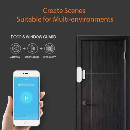 2 in 1 HomeKit Tuya Wire ZigBee Gateway Hub Smart Home Bridge Remote Control Works with Apple HomeKit Or Tuya Smart APP - AMULET RING STORE