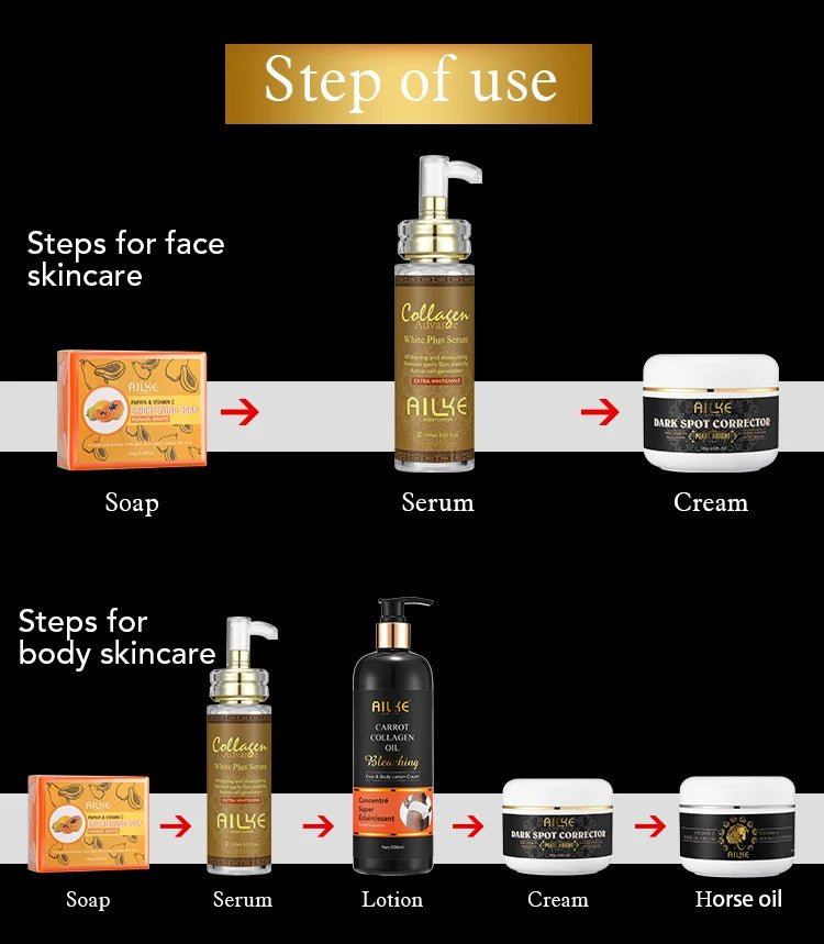 AILKE Collagen Skin Care Kit, Reduce Spots, Whitening, Even Skin Tone, For Dark Skin, Black Skin, African Skin, Caramel Skin