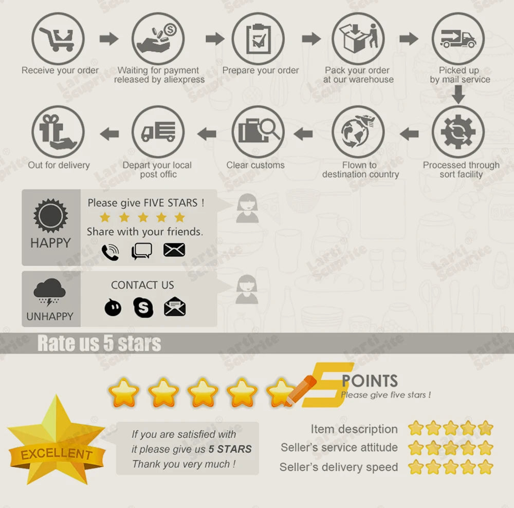 Good Quality Silicone Kitchen Utensils Set Rose Gold Plated Handle Cooking Tool Non-stick Heat Resistant Kitchenware Accessories