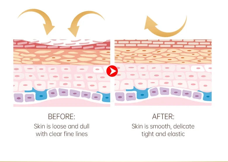 OCHEAL Eye Moisturizing Cream Fades Fine Lines Anti Dark Circles Eye Serum Remove Eye Bag Puffiness Anti-Aging Firmness Eye Care - AMULET RING STORE