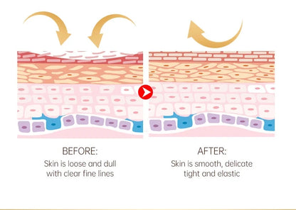 OCHEAL Eye Moisturizing Cream Fades Fine Lines Anti Dark Circles Eye Serum Remove Eye Bag Puffiness Anti-Aging Firmness Eye Care - AMULET RING STORE