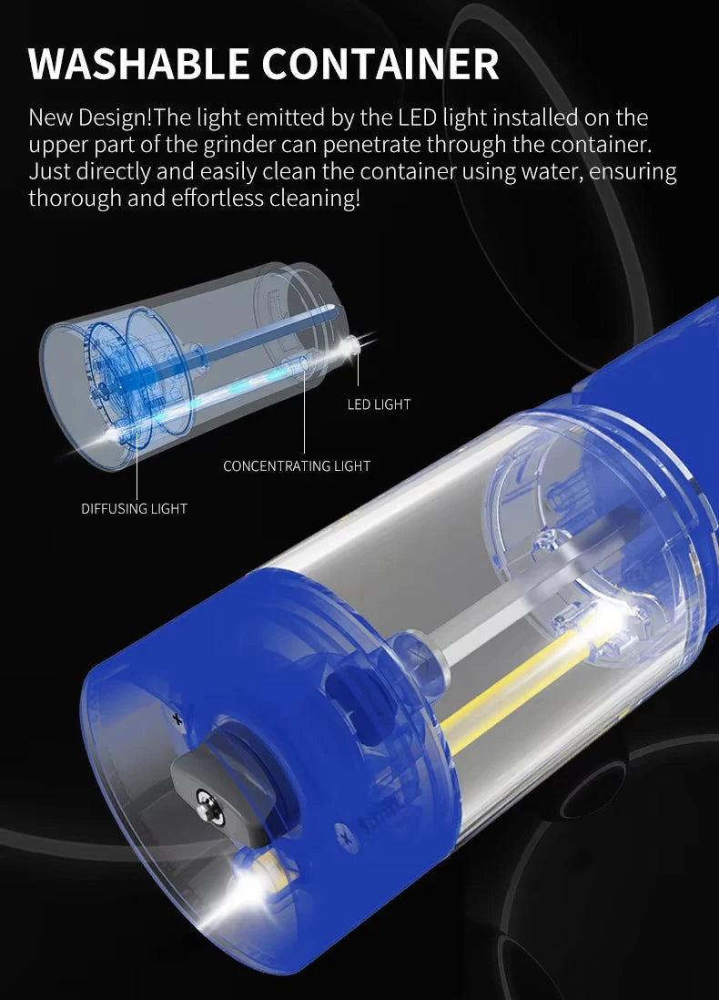 1/2PCS Electric Salt And Pepper Grinder with LED Light Gravity Sensing Adjustable Spice Mills Cordless Automatic Kitchen Gadget - AMULET RING STORE