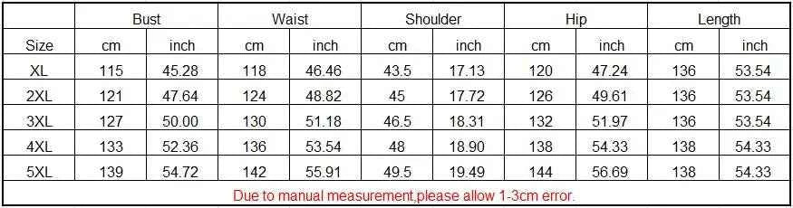Plus Size Casual Dress Woman 2024 Summer V Neck Short Sleeve Floral Print Long Dress Black Curvy Size Women Clothing