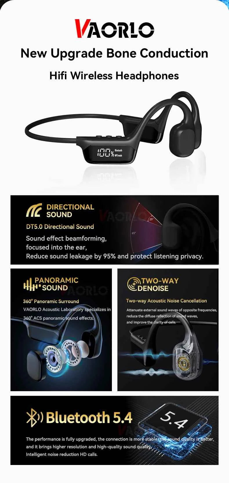 Upgrades Bluetooth 5.4 Bone Conduction Wireless Headphones 30 Meters Depth IPX8 Waterproof Swimming Headsets 32GB RAM MP3 Player