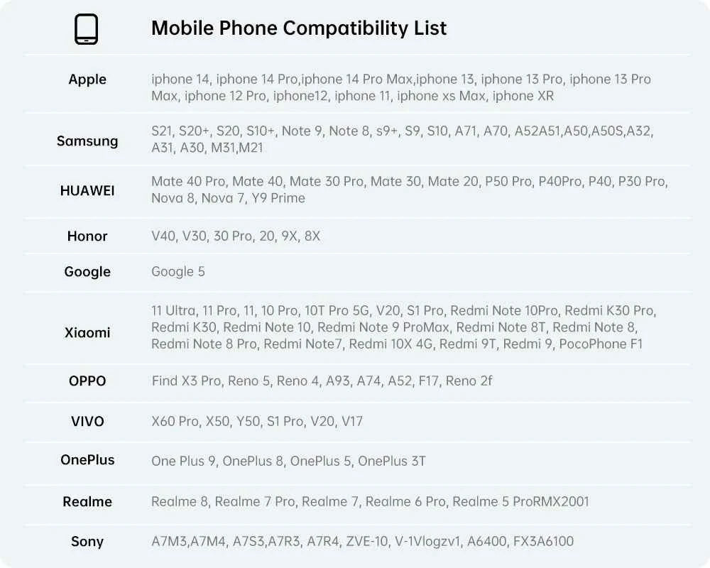 COMICA Vimo C 2.4G Mini Wireless Lapel Microphone with Charging Case, for Smartphone Camera Podcast Interview YouTube Facebook