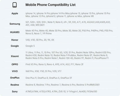 COMICA Vimo C 2.4G Mini Wireless Lapel Microphone with Charging Case, for Smartphone Camera Podcast Interview YouTube Facebook