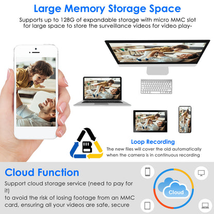 1080P E27 Smart WiFi Bulb Security Camera - 360° Pan-Tilt & Night Vision